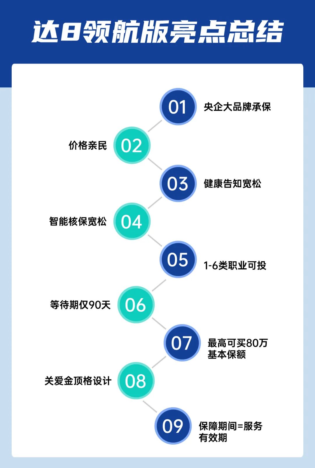 人保车险   品牌优势——快速了解燃油汽车车险,人保有温度_2025年深海潜水器行业全景调研及发展趋势预测