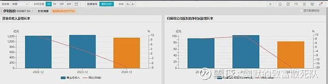 韵达股份：Q1净利跌超两成，加盟商管理顽疾难改，业务量增速掉队