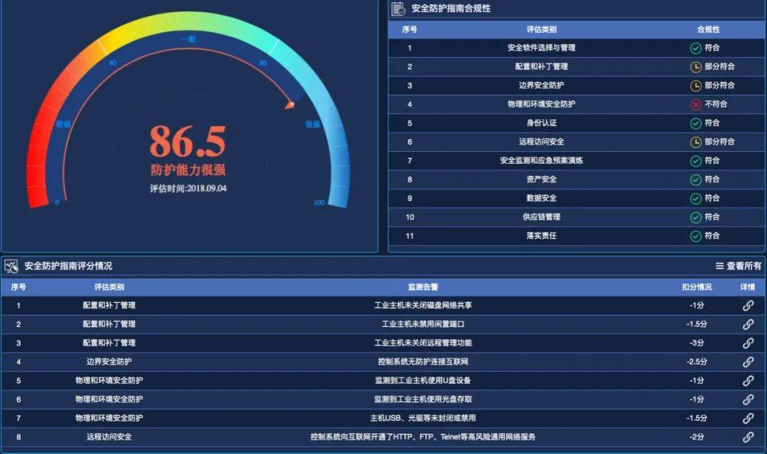 金数智科（870730）：拟购买“信息化建设项目总承包合同”项目资产