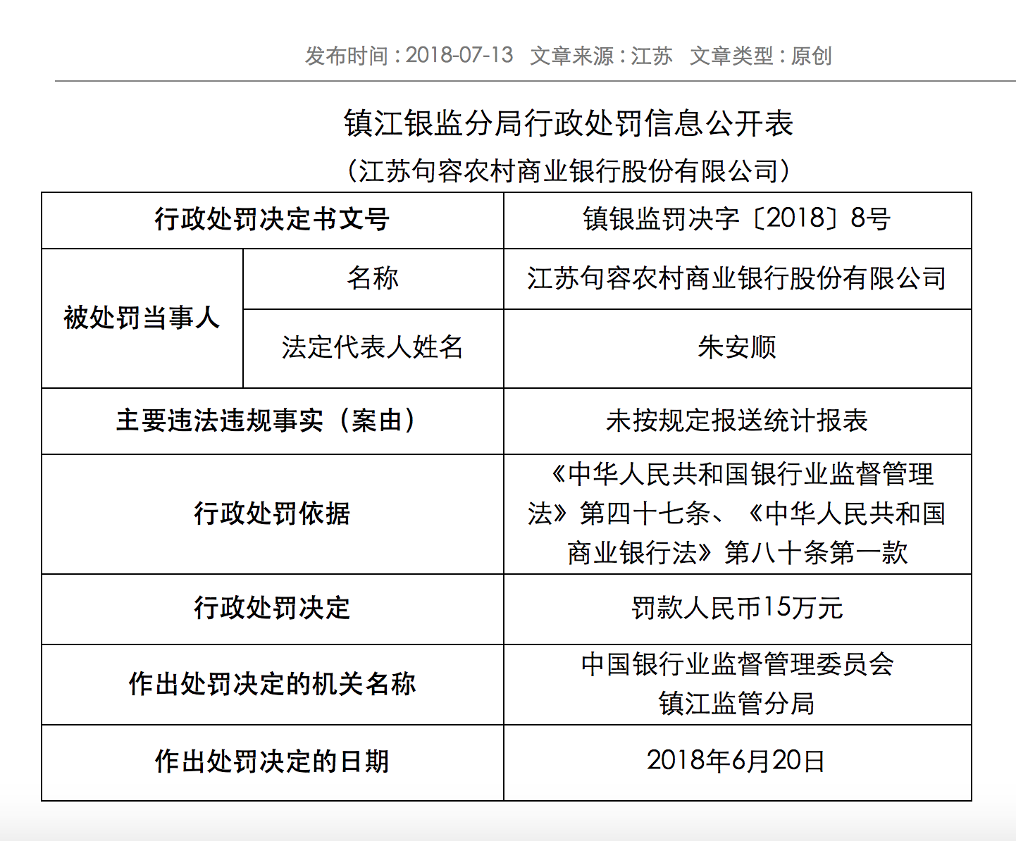 苏南三家农商行基金销售业务遇整改