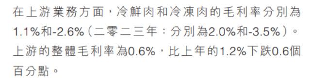 上游业务盈利低迷，雨润食品负债率超200%，8.72亿港元债务缺口如何填补？