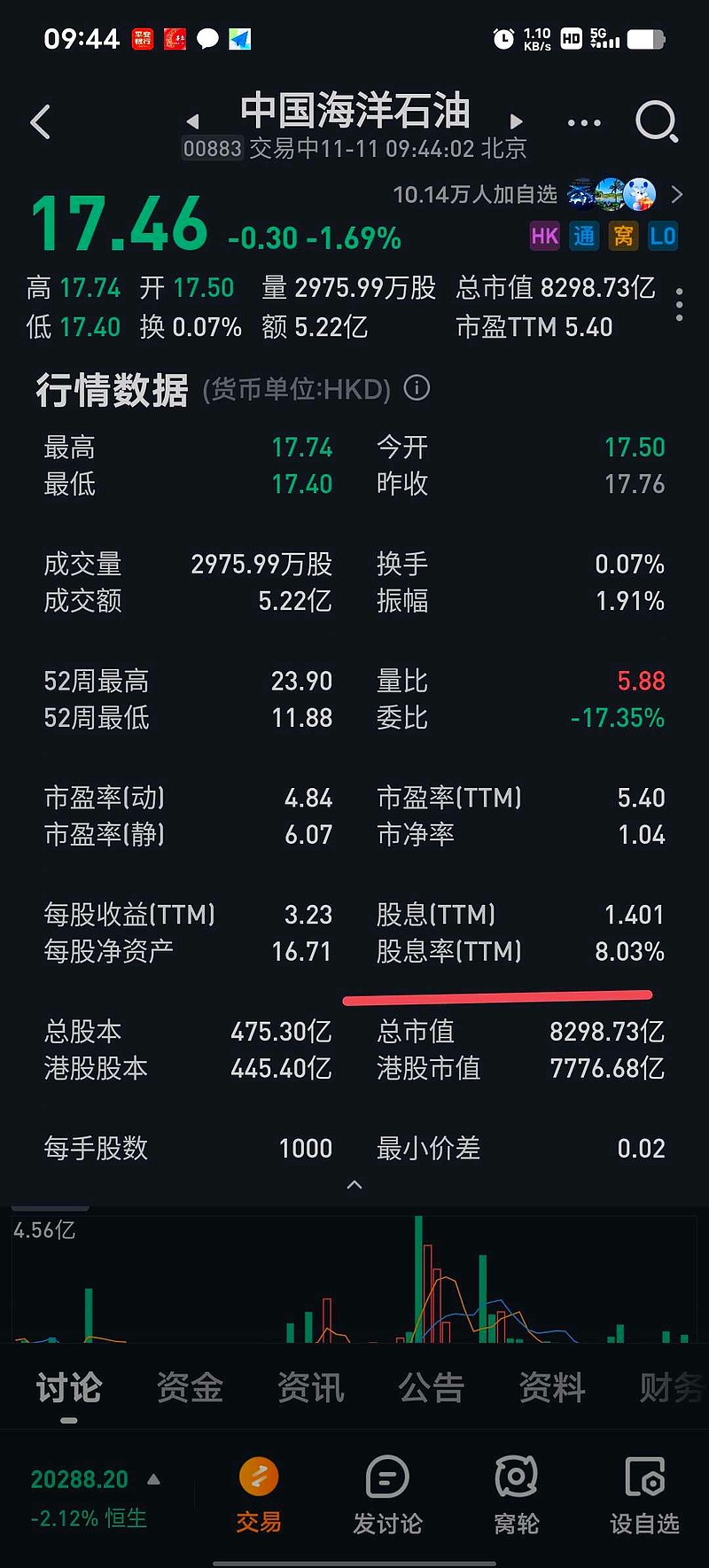 7月1日旋极信息涨停：区块链，医疗信息化，半导体概念热股
