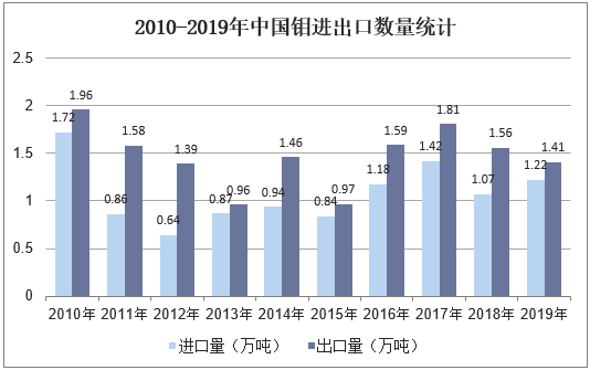 人保伴您前行,人保有温度_2025中国结构钢行业深度调研及未来发展前景分析