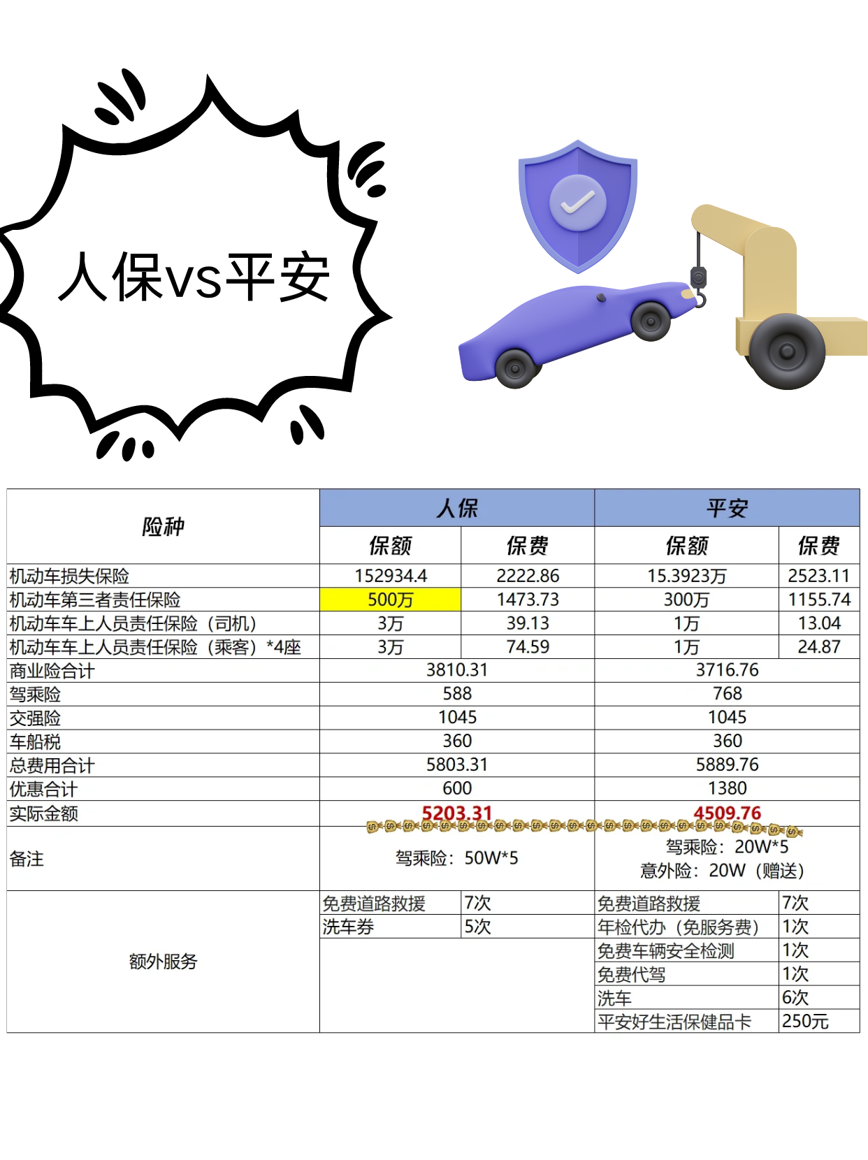 人保车险   品牌优势——快速了解燃油汽车车险,人保有温度_2025中国骨科器械市场规划研究及未来发展潜力预测