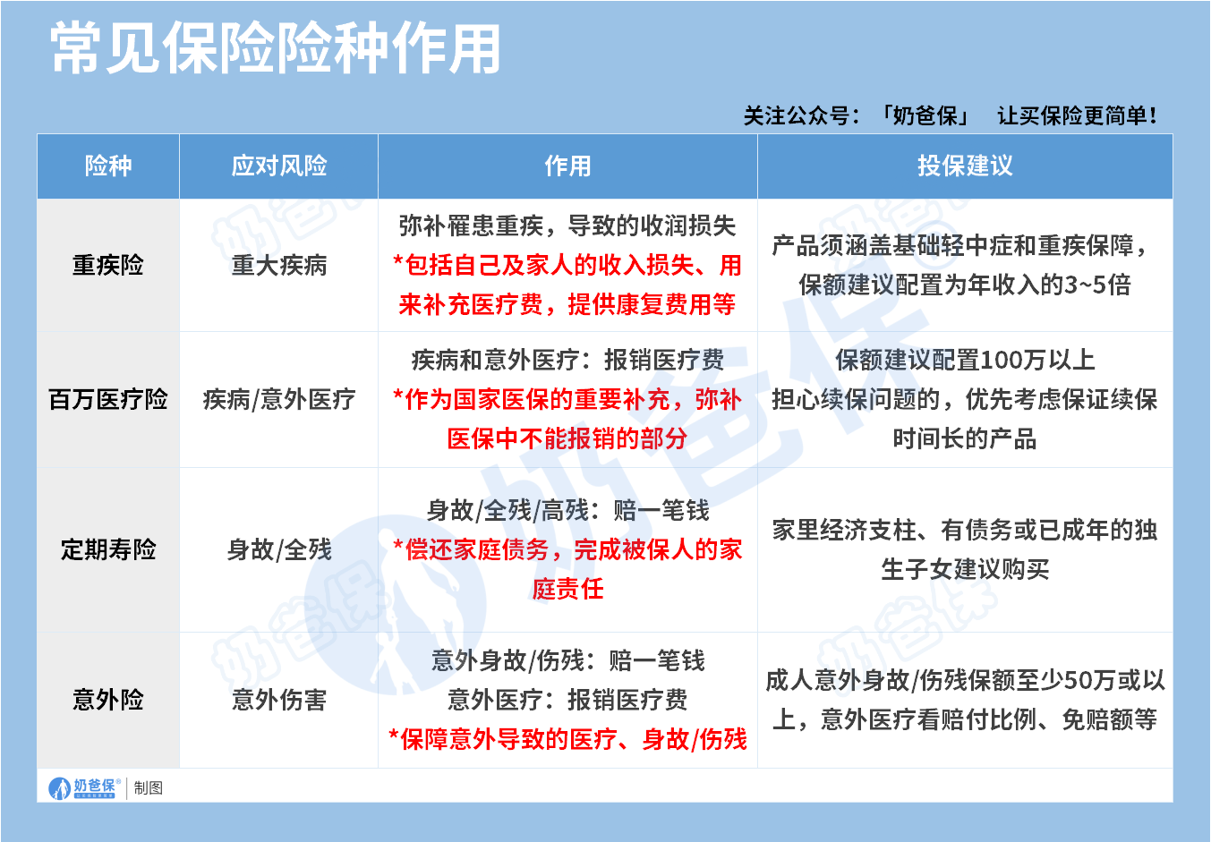 保险有温度,人保服务_2025年虚拟现实电影行业全景调研及投资分析