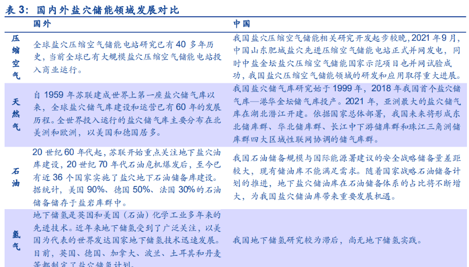 雪天盐业(600929.SH)：预计半年度净利润同比减少76.34%到80.29%