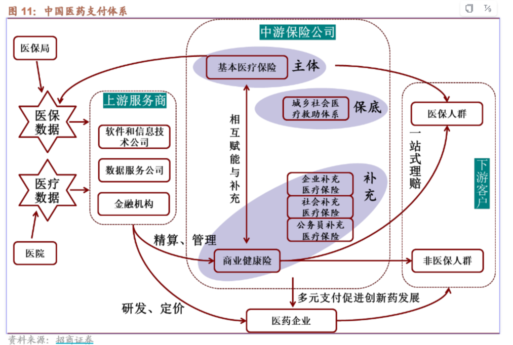 行业ETF风向标丨创新药研发支持力度加强，多只港股创新药相关ETF大涨超3%