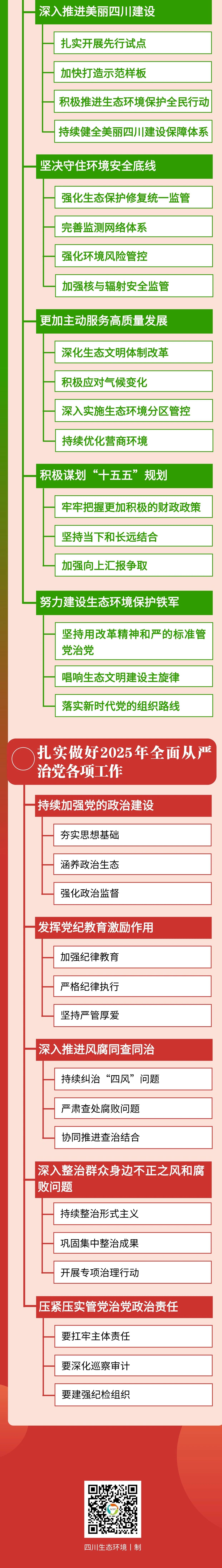 国家发改委：将继续做好资金支持等工作 支撑全面推进江河保护治理