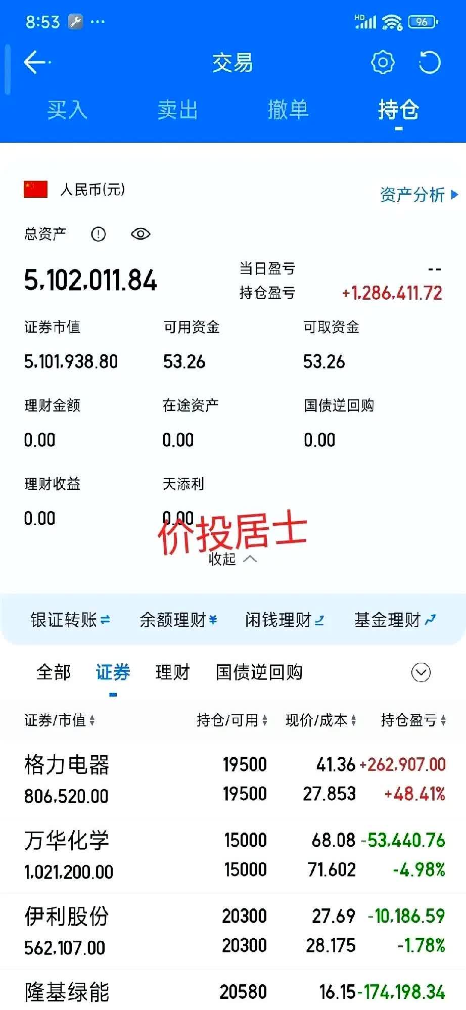 7月4日奥士康涨停：PCB板，英伟达概念，6G概念热股