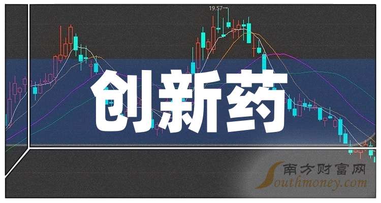 7月4日奥赛康涨停:创新药,幽门螺杆菌概念,医药概念热股