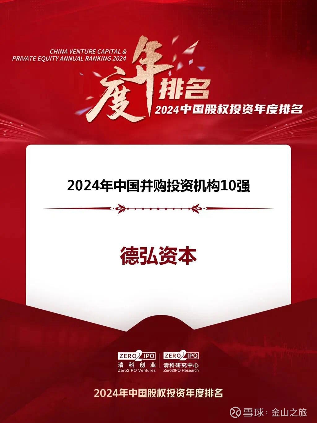【ESG动态】华达新材（605158.SH）获华证指数ESG最新评级CCC，行业排名第157