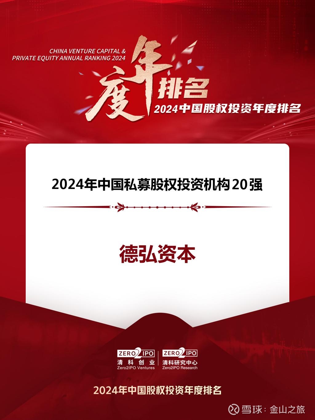 【ESG动态】浙商银行（601916.SH）获华证指数ESG最新评级AA，行业排名第14
