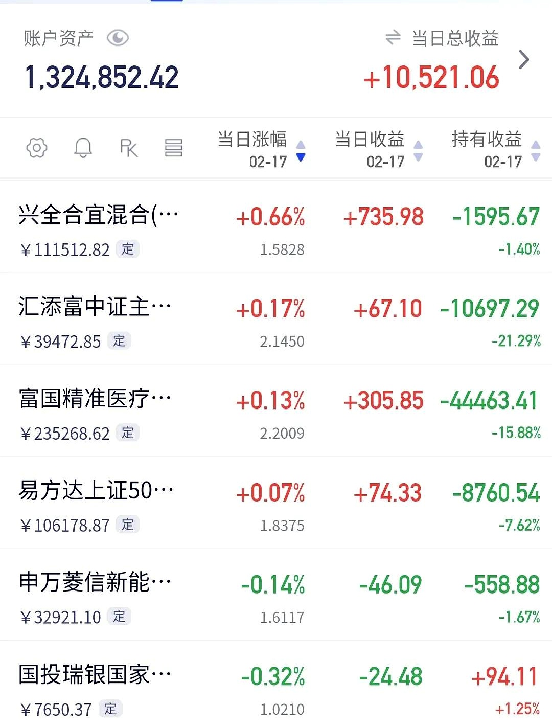 开特股份发生大宗交易 成交折价率23.94%