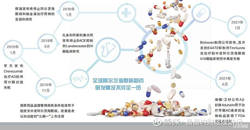 热景生物：生物创新药等业务由联营企业独立运营