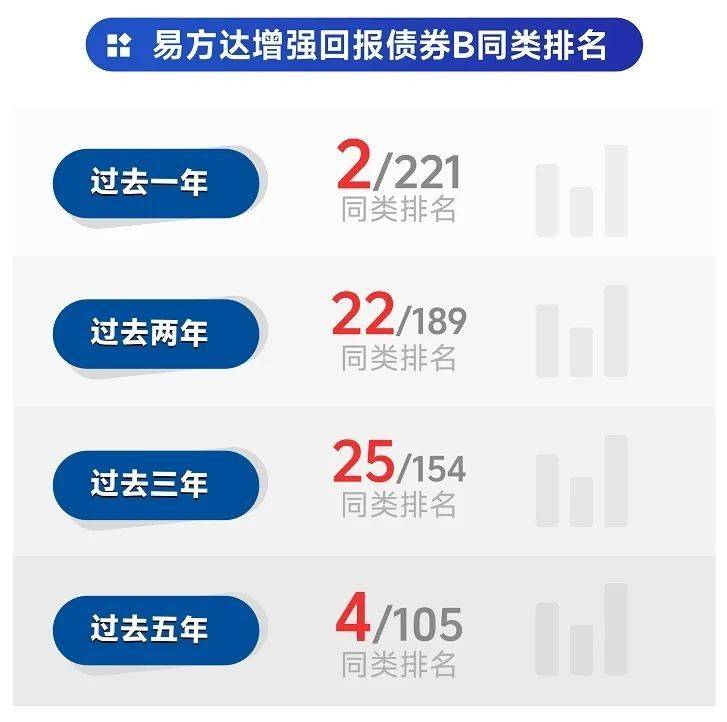 债市公告精选(7月7日)|融创中国拟发行7.54亿股新股用于偿付56亿元境内债券;黔东南交旅公司被执行9712万元
