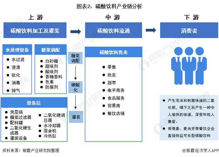 2025年纳豆产业现状及未来发展趋势分析_人保服务 ,人保伴您前行
