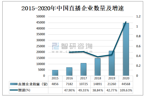 2025年纳豆产业现状及未来发展趋势分析_人保服务 ,人保伴您前行
