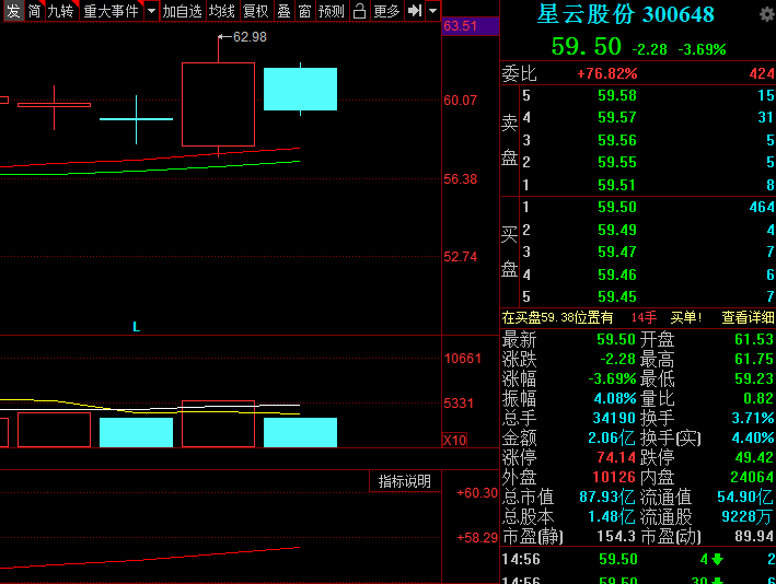刑诉之后民诉开打：A股两大锂电材料龙头，在吵什么？