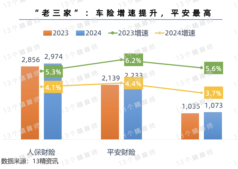 保险有温度,人保车险_2025中国食品饮料行业全景发展与未来趋势深度研究