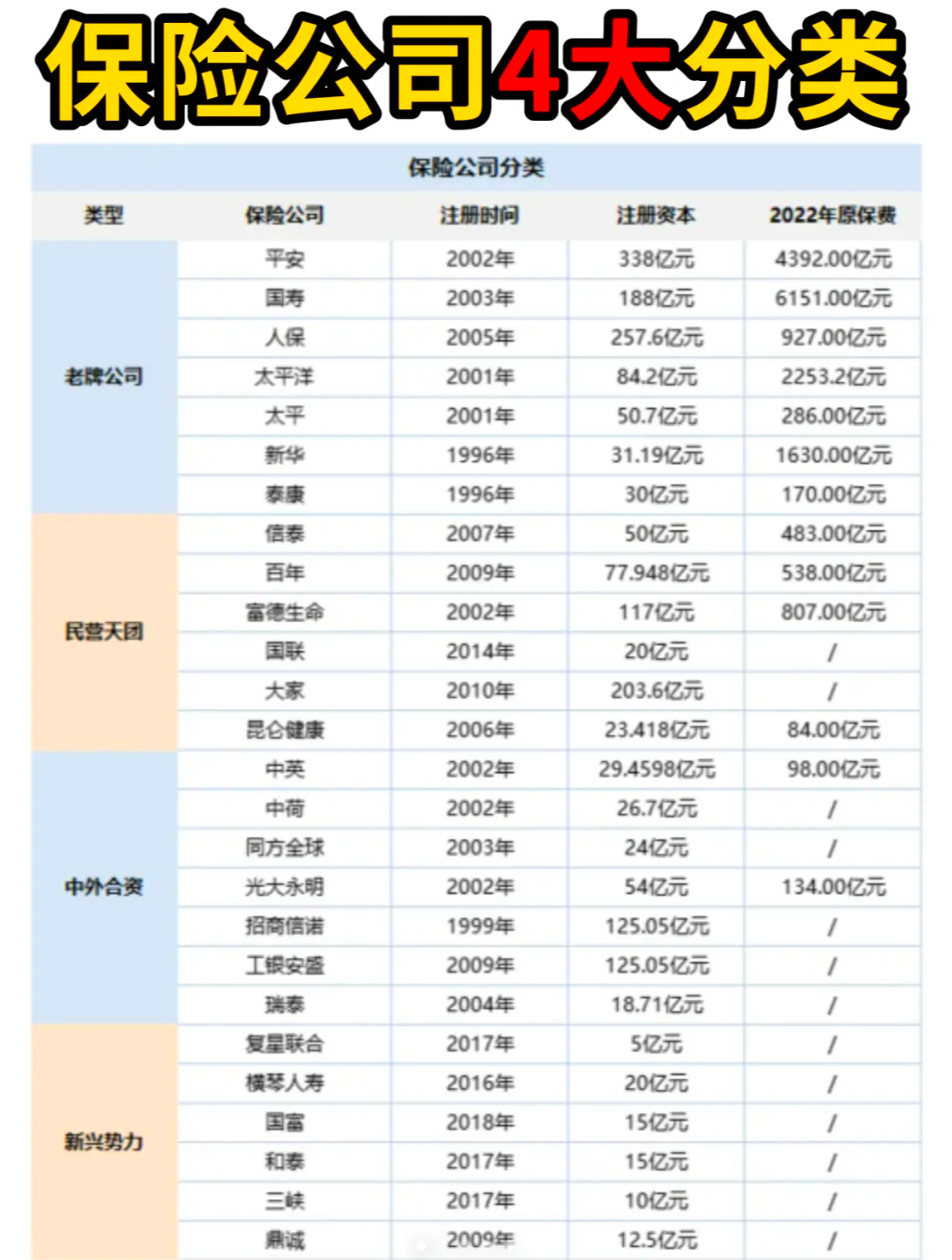 2025医药商业行业发展现状及市场规模、未来潜力分析_人保车险   品牌优势——快速了解燃油汽车车险,人保伴您前行