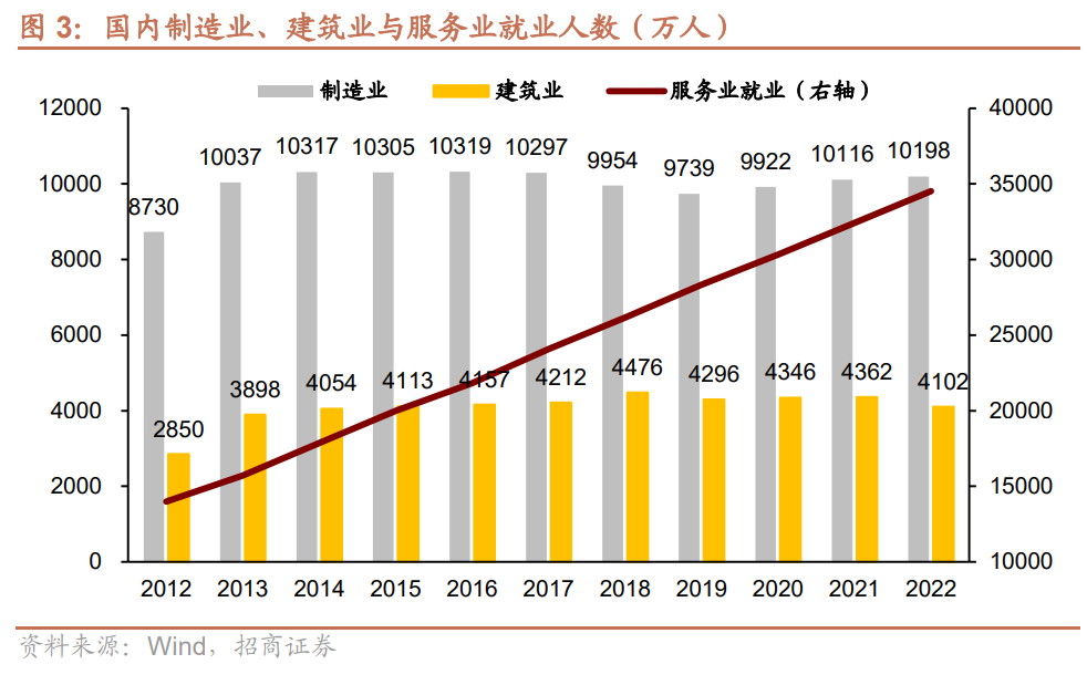 人保服务,人保护你周全_2025年中国PMI泡沫行业：轻质高强的“未来材料”，市场潜力有多大?