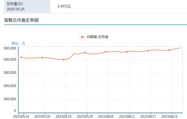 7月8日天元股份涨停：小米概念股，拼多多概念股，包装印刷概念热股