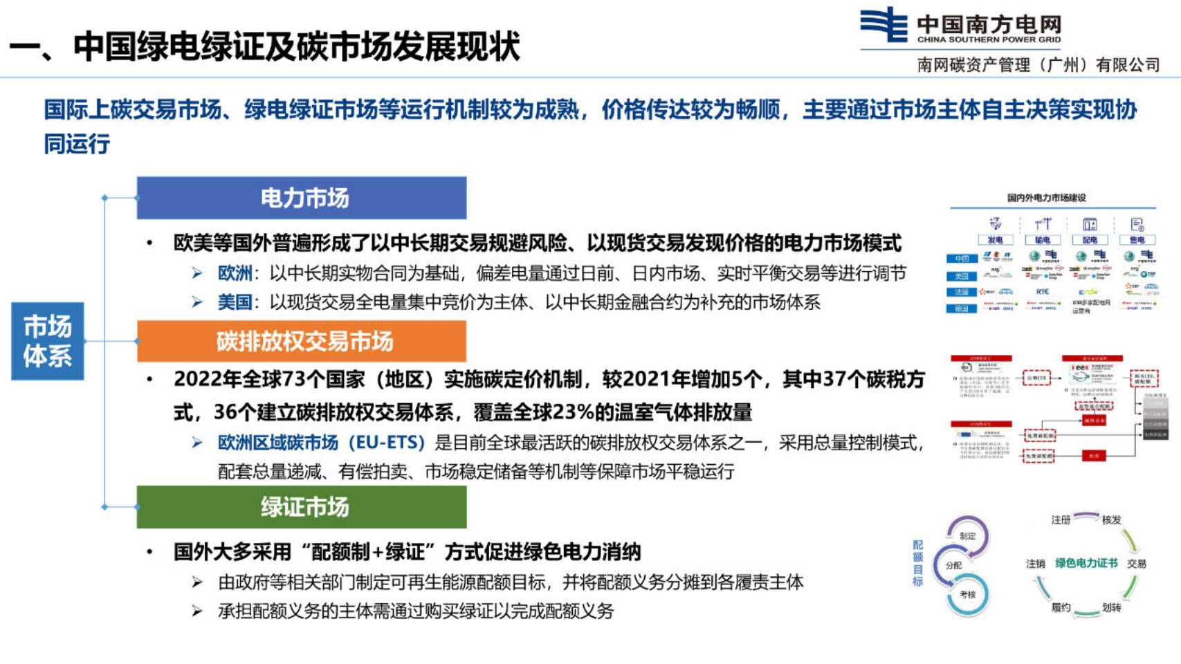 三部门：加快园区用能结构转型，鼓励参与绿证绿电交易