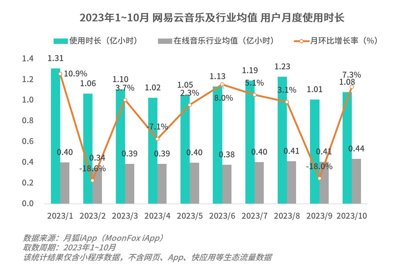 精工钢构：海外业务与工业连锁加盟业务显著增长