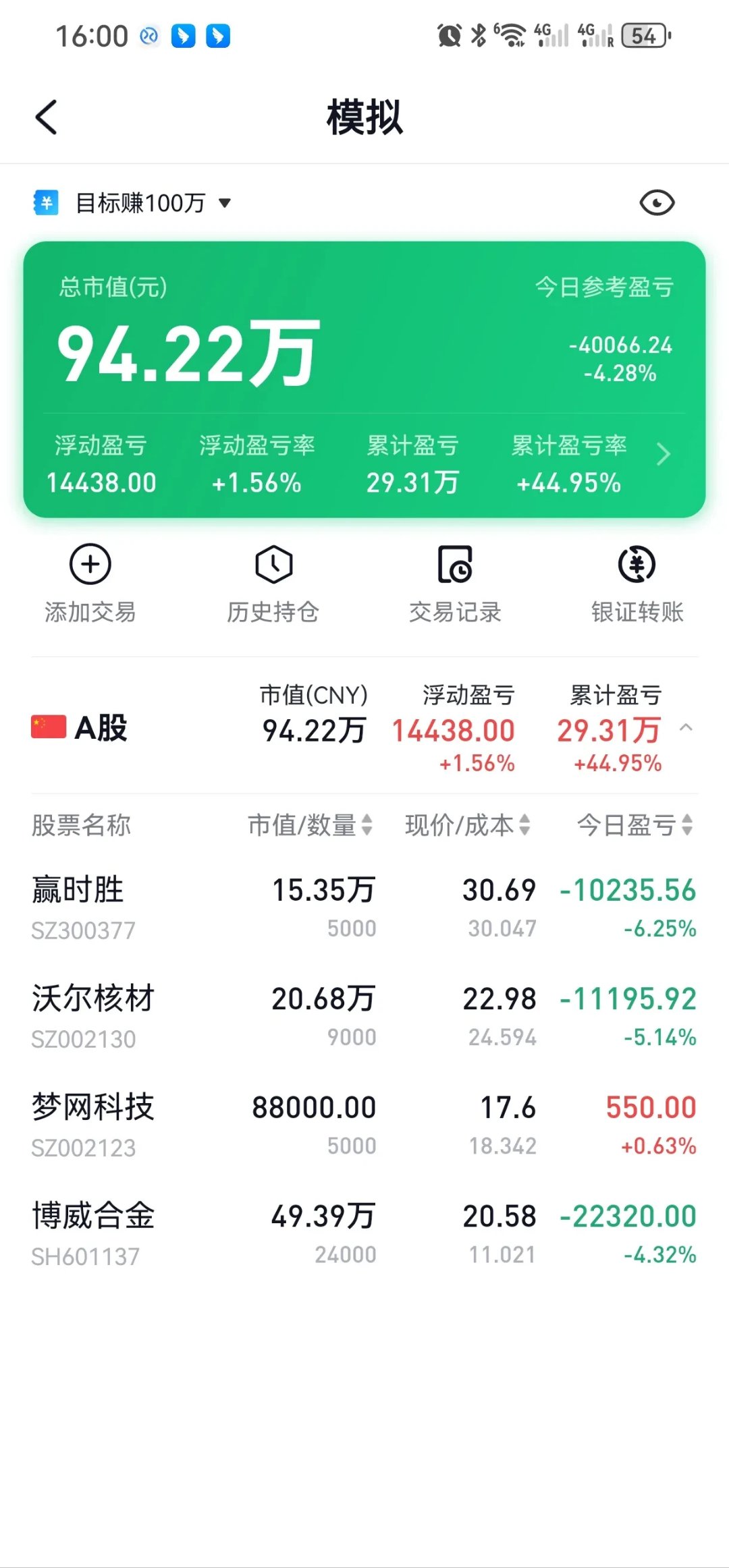 旺季不旺、淡季更淡，元祖股份2024年“双降”背后：高毛利率难换业绩增长