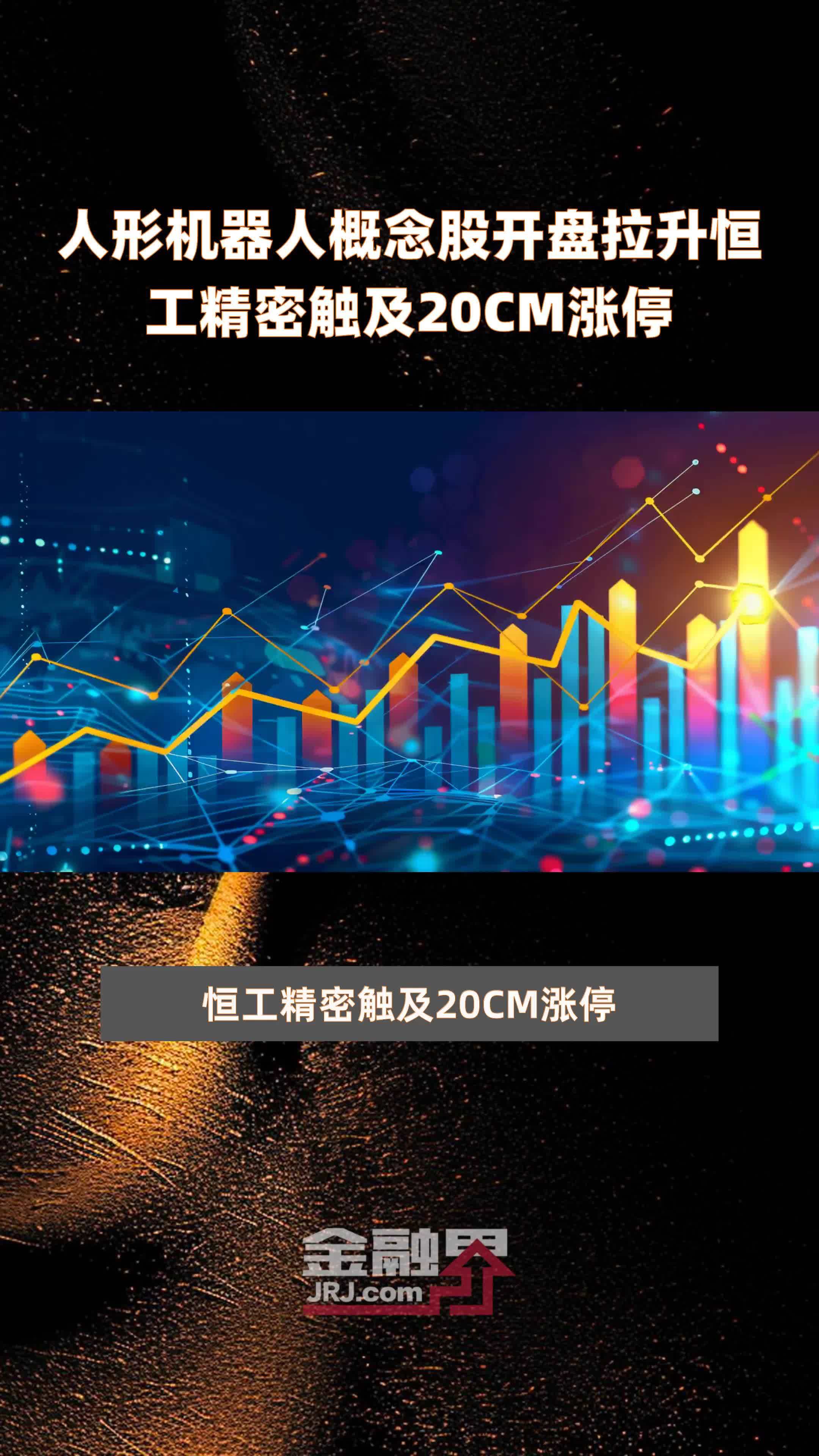 创新药概念持续强势，普蕊斯股价20CM涨停