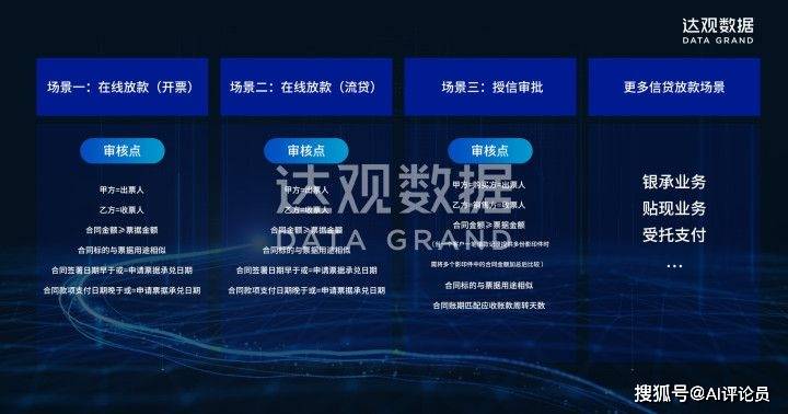 “续保贷”后“养老贷”来了，是创新还是隐忧