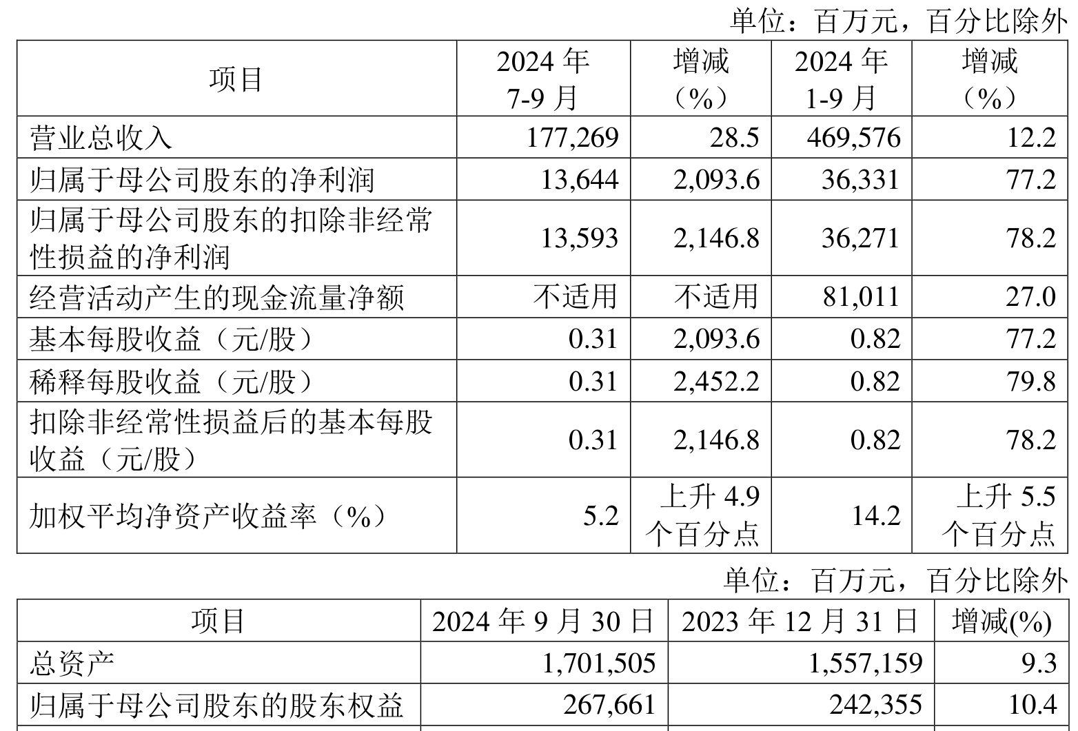 保险有温度,人保护你周全_2025年卫星应用设备行业：未来五年，如何在太空经济中抓住机遇?