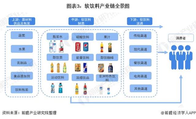 生物制药装备行业市场竞争现状及投资战略研究解析，千亿竞赛与国产替代突围之路_保险有温度,人保服务 