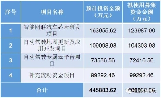 生物制药装备行业市场竞争现状及投资战略研究解析，千亿竞赛与国产替代突围之路_保险有温度,人保服务 