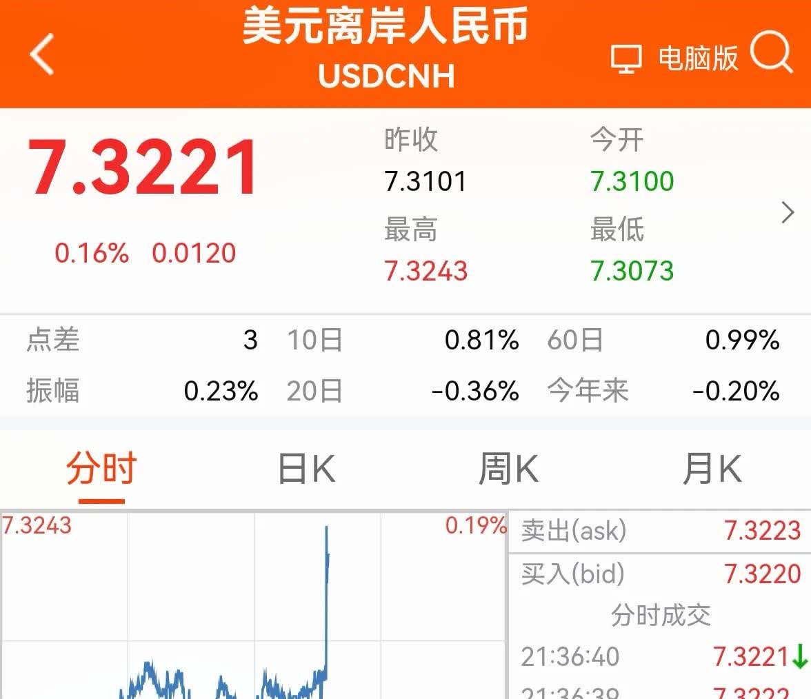 债市收盘|6月CPI同比上涨0.1%,现券长端需求略有修复