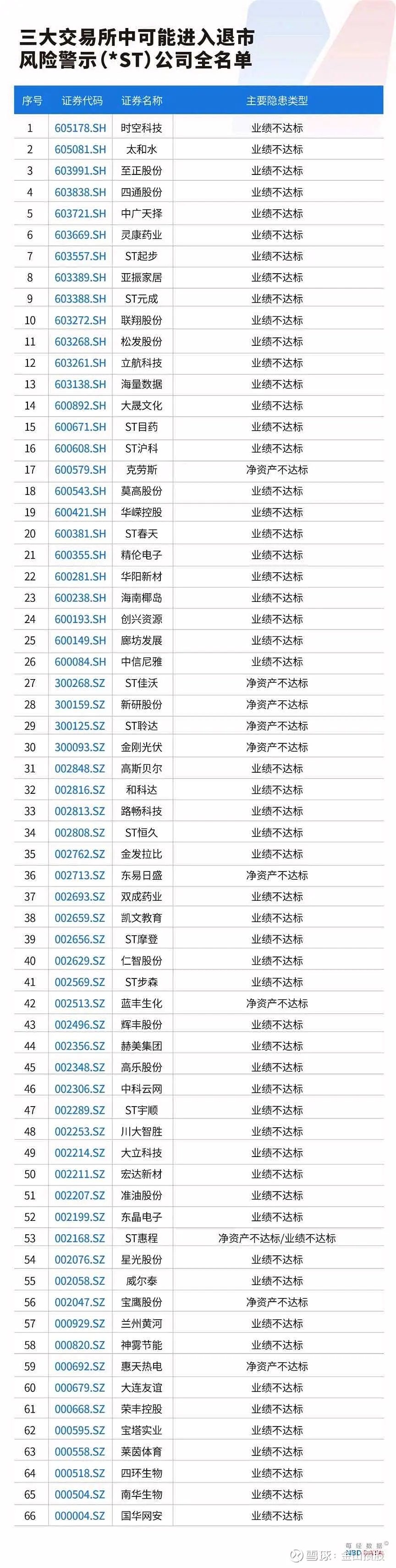 港股消费科技领域今年最大规模IPO上市 中信证券独家保荐
