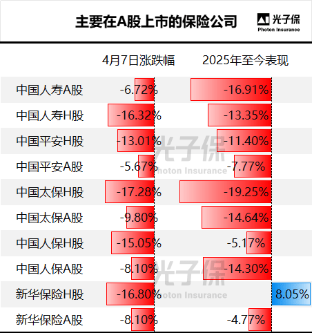 2025年智能马桶行业投资策略研究_保险有温度,人保服务
