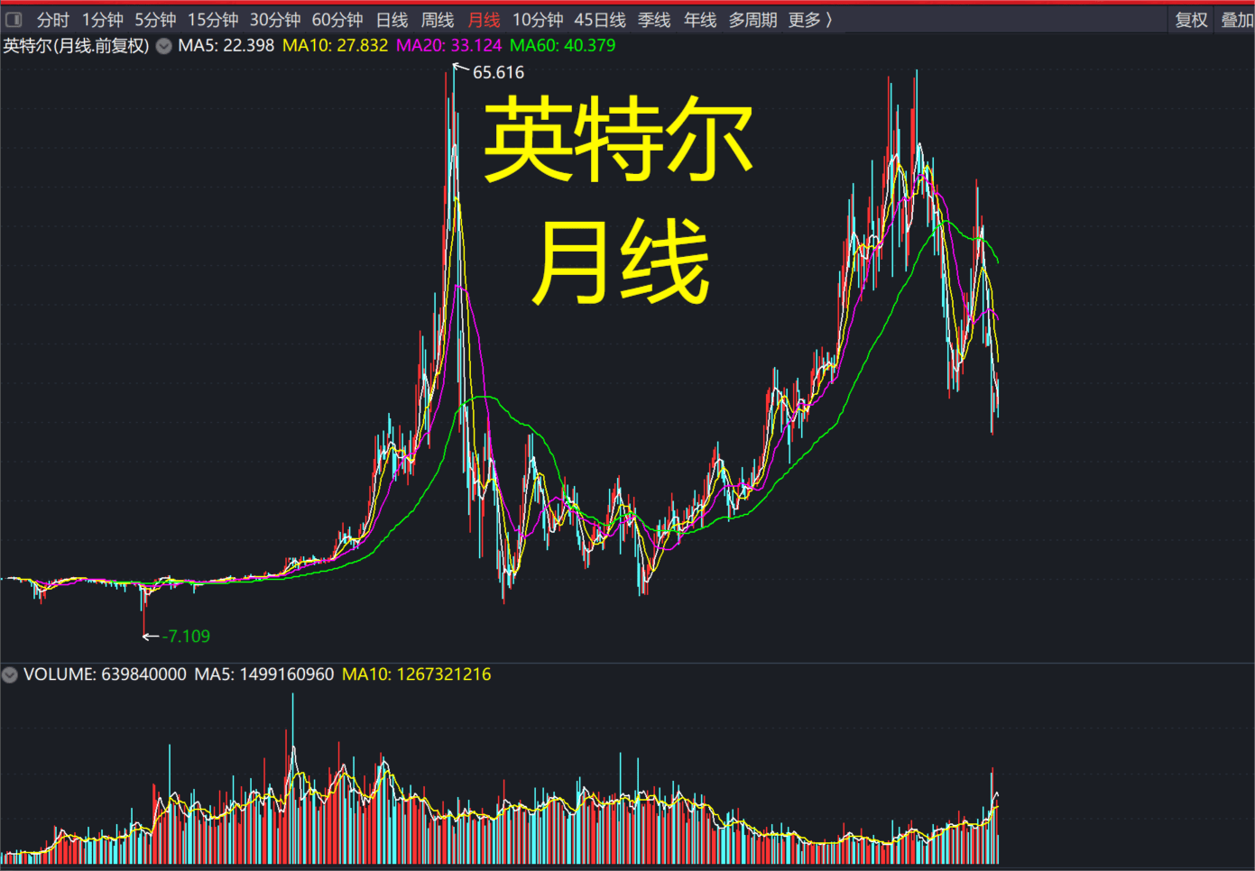 景旺电子：控股股东套现超9亿，毛利率持续承压，PCB产品高端化推进遇阻