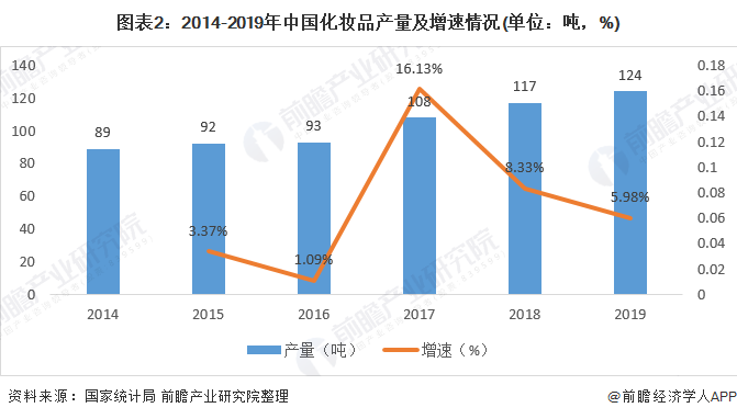 人保车险,人保伴您前行_2024年生物有机肥行业发展现状、竞争格局及未来发展趋势分析