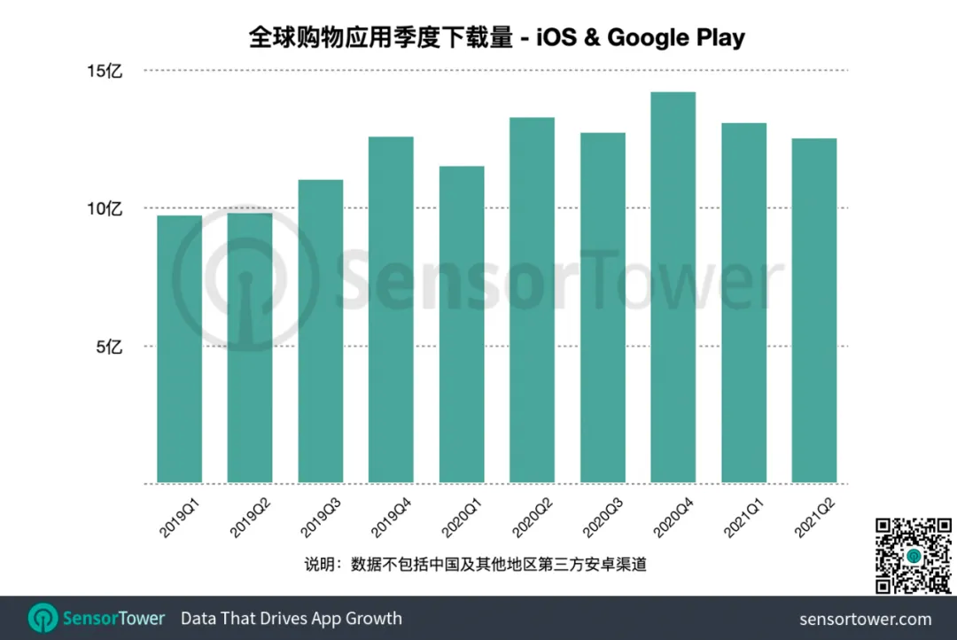 远洋集团:上半年销售133.7亿元,正制定境内信用债化解方案