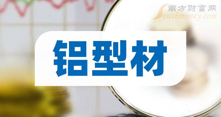 2025中国铝型材行业：产业升级与市场需求增长并驾齐驱_人保伴您前行,拥有“如意行”驾乘险，出行更顺畅！