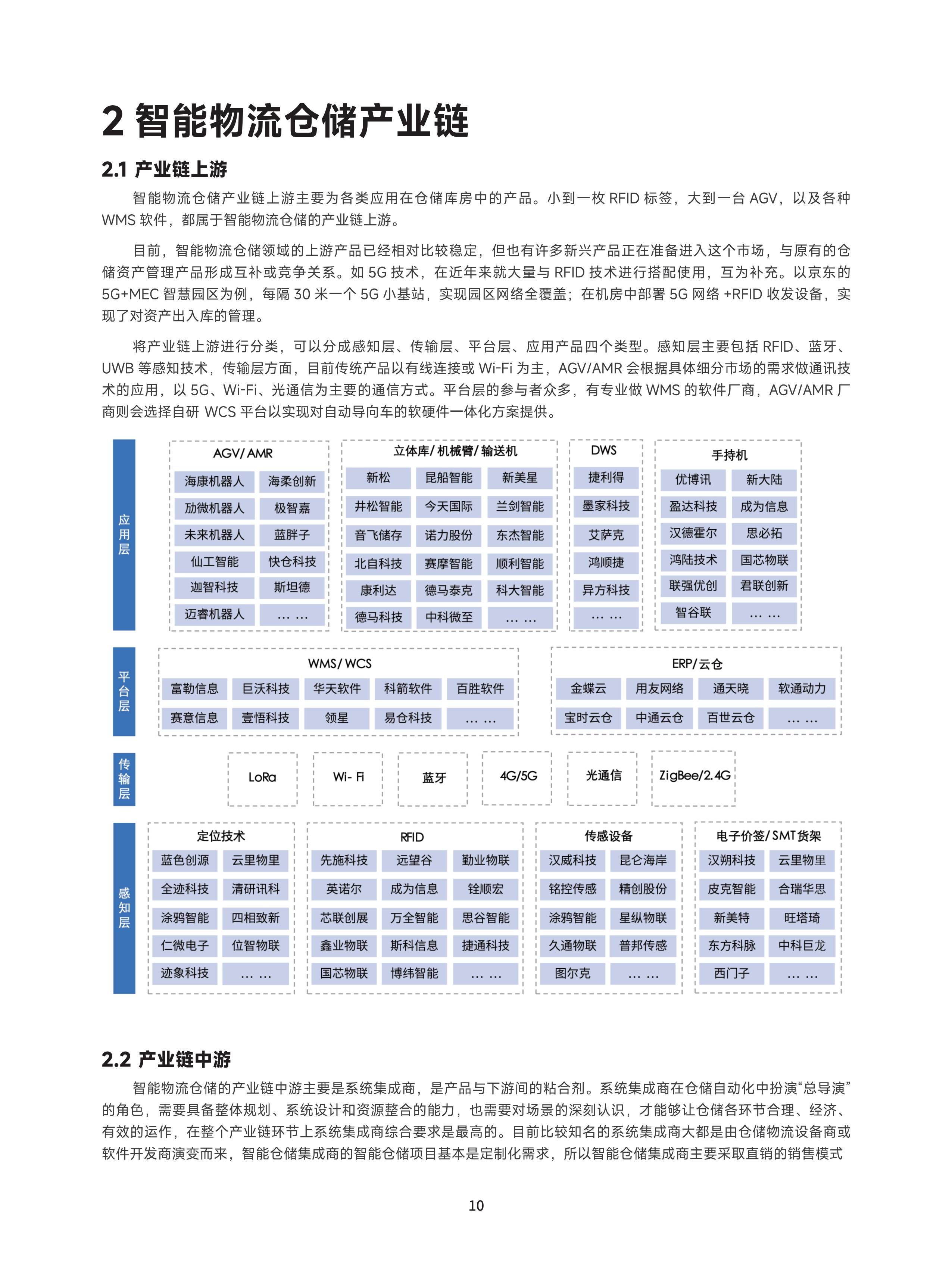 人保车险,人保财险政银保 _2025全球与中国可再生能源行业市场深度调研及竞争格局分析