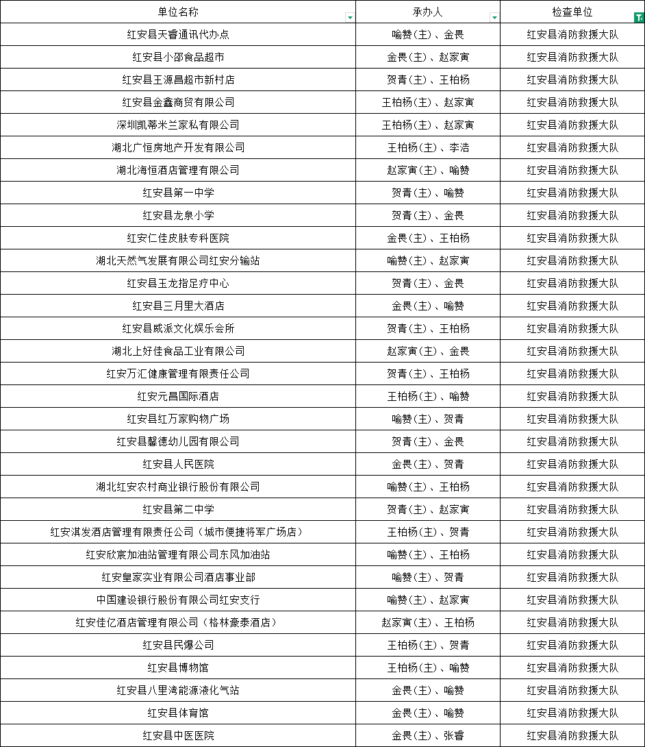 八部门联合部署2025年度检验检测机构“双随机、一公开”监督抽查