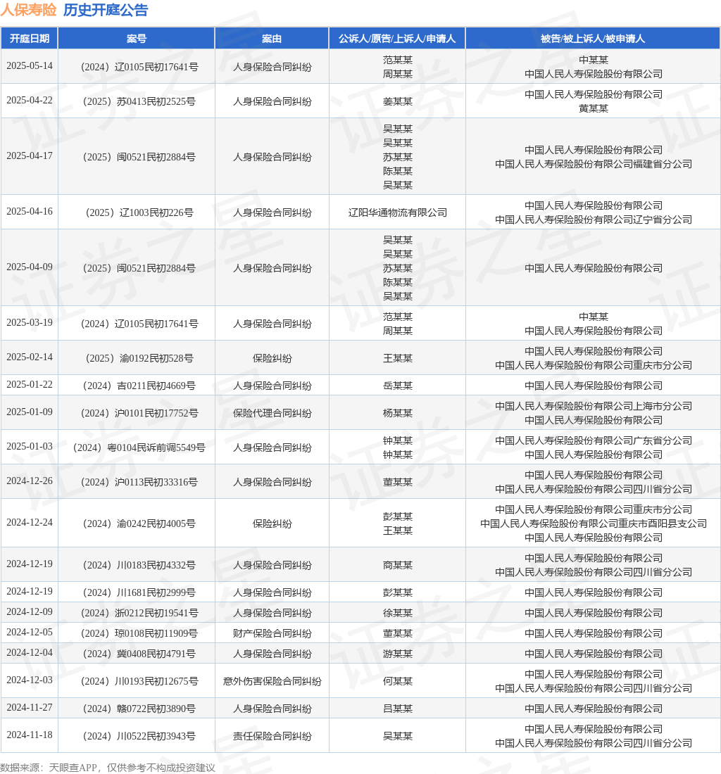 2025卫星应用设备行业市场规模及结构、未来趋势分析_人保服务 ,人保伴您前行