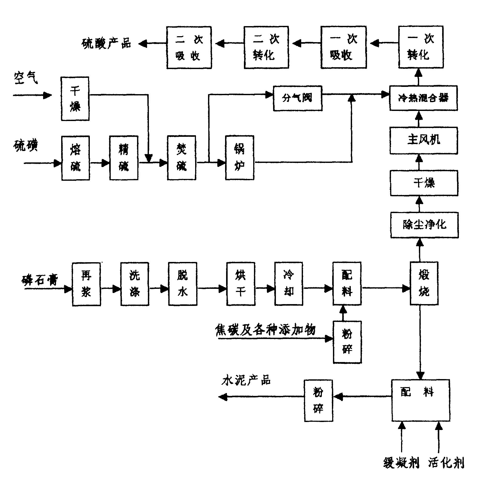川金诺获得实用新型专利授权：“高泡沫料浆湿法磷酸生产用低位闪冷处理装置”