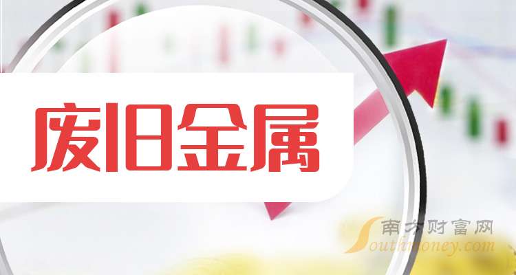 杭钢股份：公司及下属子公司宁波钢铁拟以合计不超过19亿元的闲置自有资金进行委托理财