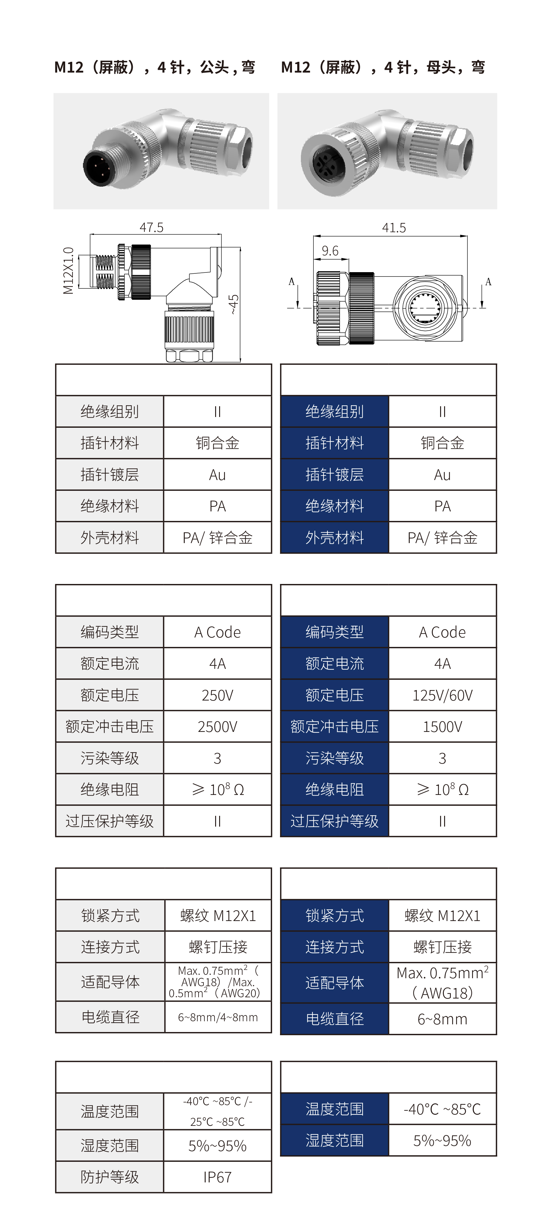 兆龙互连获得实用新型专利授权：“电连接器”