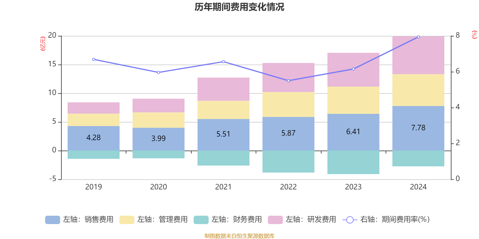 23.75亿元主力资金今日撤离电子板块