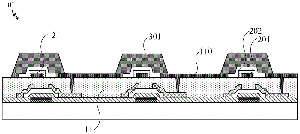 京东方A获得发明专利授权:“探测基板及其制作方法和探测器”