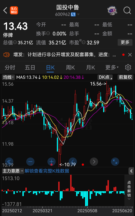 300950！宣布重大资产重组，周一复牌！